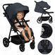 Прогулянкова коляска Lionelo IVA GREY GRAPHITE