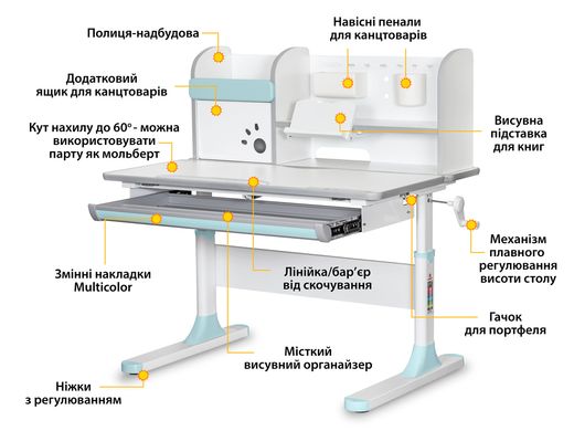 Дитячий стіл Mealux Edmonton Multicolor з полицею BD-610 W/MC + BL BD-610 W/МС + BL з полицею фото