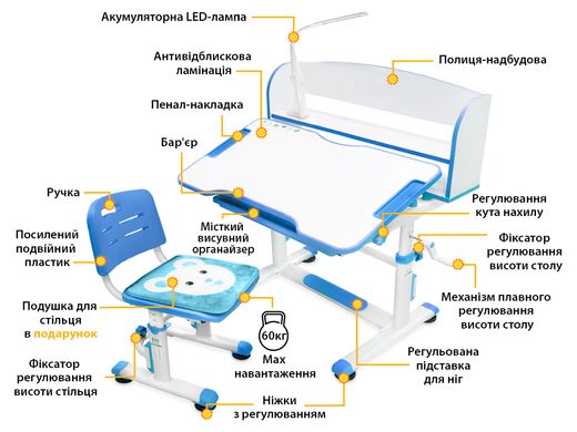 Комплект парта и стул Evo-kids BD-10 (с лампой) Blue  BD-10 BL з лампою фото