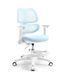 Дитяче ортопедичне крісло Mealux Dream Air Blue &mdash; купити в Bubbleshop