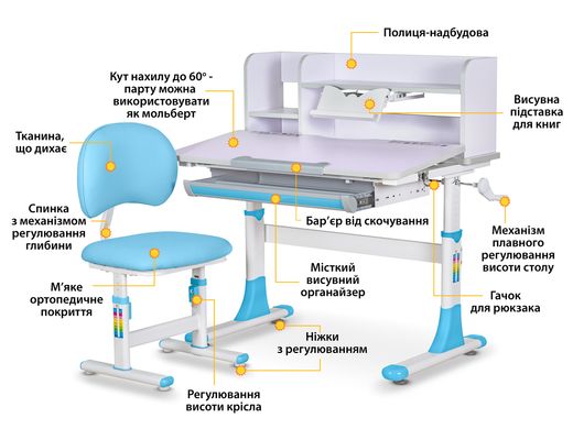 Комплект парта і крісло Evo-Kids BD-21 Blue BD-21 BL фото