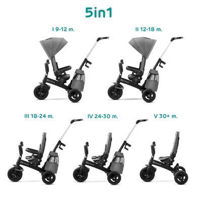 Трехколесный велосипед Kinderkraft Easytwist Platinum Grey (KKRETWIGRY0000) &mdash; купити в Bubbleshop