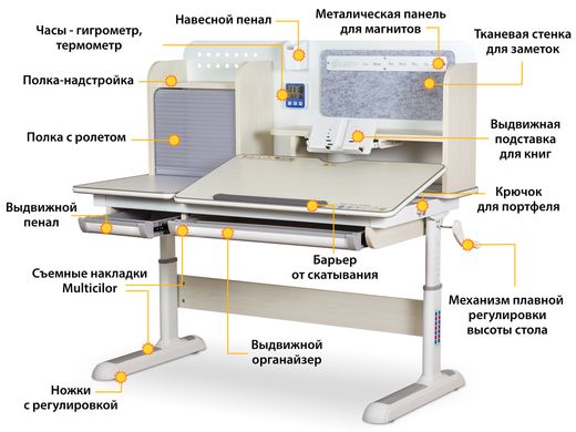 Детский стол Mealux Winnipeg Multicolor MG + G столешница береза / ножки белые, накладки серые BD-630 MG + G Multicolor фото